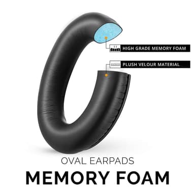 Öronkuddar 1 par Bose QC35/Bose SoundTrue Svart