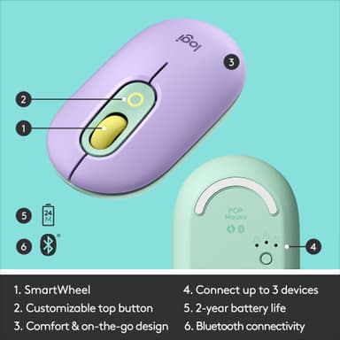 Logitech Pop mus (Daydream Mint)