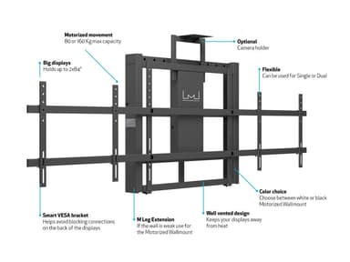 Multibrackets 0433 tv-fäste 2,13 m (84") Svart