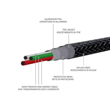 Celly Extreme Cable Lightning 25cm S