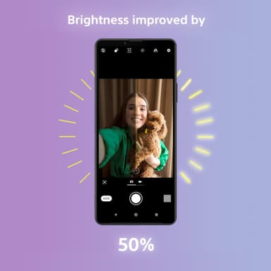 Sony Xperia 10 IV - 5G smartphone 6/128GB (mint)
