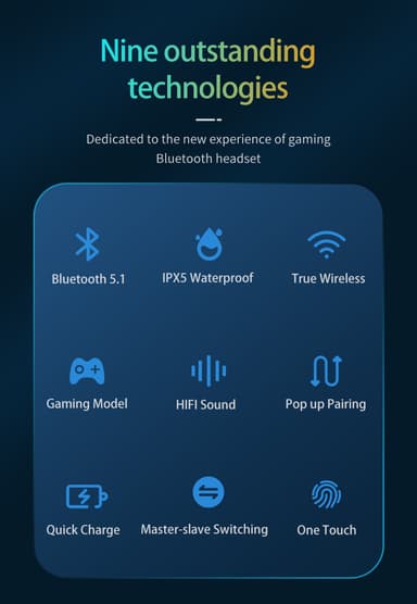 Trådlösa hörlurar Bluetooth 5.1 Vit