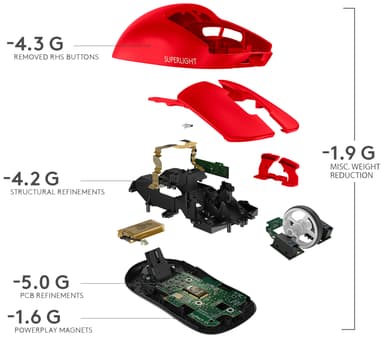 Logitech G Pro X Superlight trådlös gamingmus (röd)