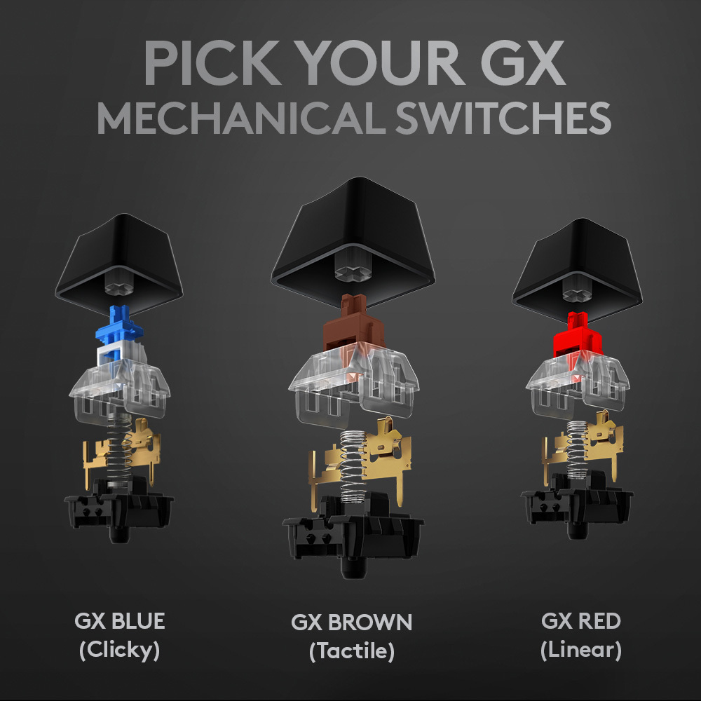Logitech G512 tangentbord för gaming (GX Red-tangenter)