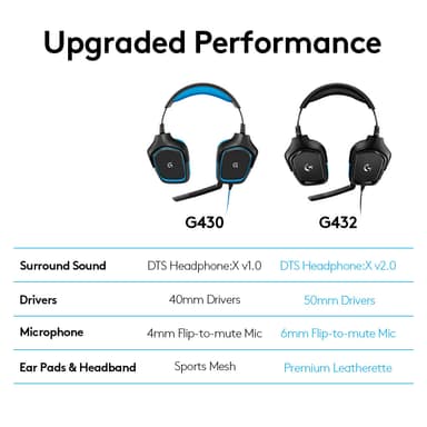 Logitech G432 trådbundet gaming headset