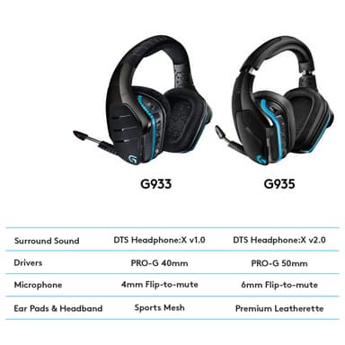 Logitech G935 trådlöst gaming headset