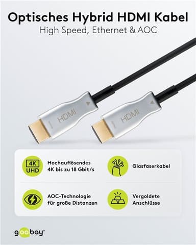 Goobay Optisk hybrid HDMI™-kabel med hög hastighet och Ethernet (AOC)