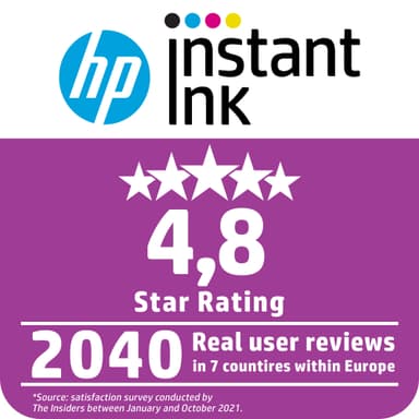 HP Tonerkasett 201A LaserJet Gul