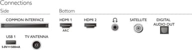 Philips 32” PHS5507 HD Ready LED TV (2022)