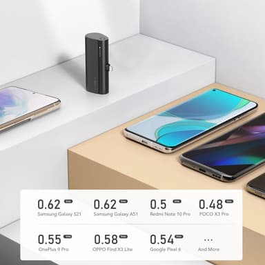 VEGER PD 20W 5000mAh bärbar telefonladdare USB-C Powerbank