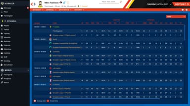 Pro Basketball Manager 2022 - PC Windows,Mac OSX