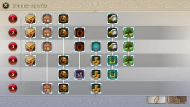 The Heroic Legend of Eagarlnia - PC Windows