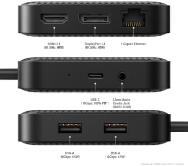 Hyper HyperDrive USB4 mobil dockningsstation