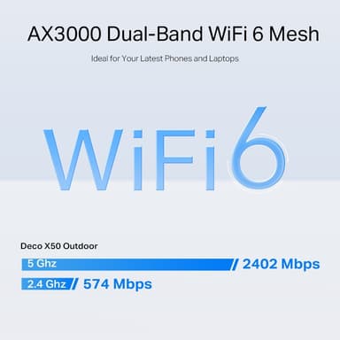 TP-Link Deco X-50 utomhusrouter