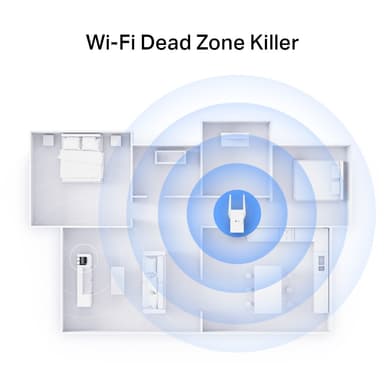 TP-Link RE705X WiFi-förstärkare