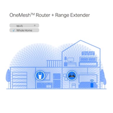 TP-Link RE705X WiFi-förstärkare