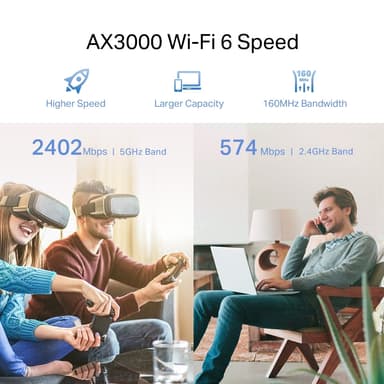TP-Link RE705X WiFi-förstärkare