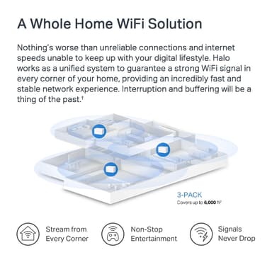 Mercusys Halo H70X Mesh Wi-Fi-system (3-pack)