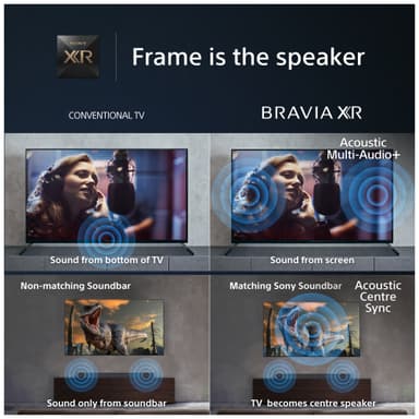 Sony 85” X95L 4K MiniLED Smart TV (2023)