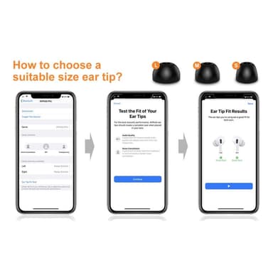 SKALO AirPods Pro 1/2 Öronkuddar Memory Foam och Silikon 6 Par