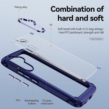 SKALO Samsung A54 5G Glossy Hybrid TPU Skal - Blå
