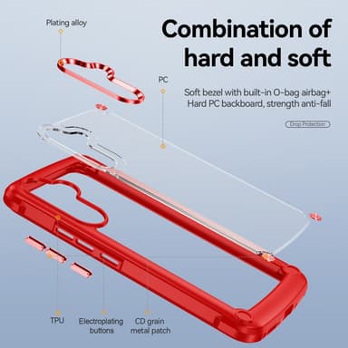 SKALO Samsung A54 5G Glossy Hybrid TPU Skal - Röd