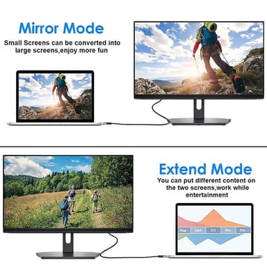 NÖRDIC1,5m USBC to DP 1.4 kabel 8K30Hz 4K120Hz 32,4Gbps HBR3 HDR10