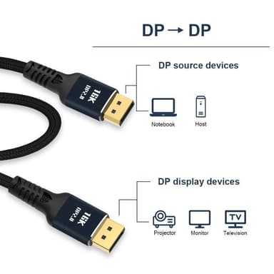 NÖRDIC 1m Displayport 2.1 kabel 16K60Hz 10K60Hz 80Gbps Dynamisk HDR