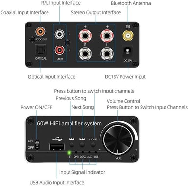 NÖRDIC Bluetooth 5.0 stereo audio amplifier 192Khz DAC digital to
