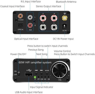 NÖRDIC Bluetooth 5.0 stereo audio amplifier 192Khz DAC digital to analog omvandlare 2x30W förstärkare