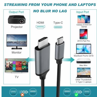 NÖRDIC 1,8m USBC till HDMI 4K 60Hz kabel svart stöd för HDCP1.4 och 2.2 Ren koppar 99,99%