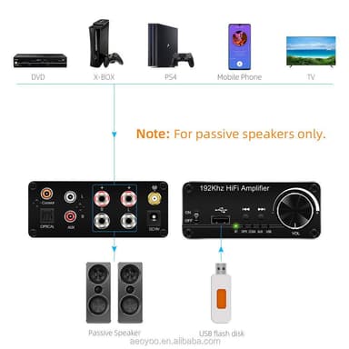 NÖRDIC Bluetooth 5.0 stereo audio amplifier 192Khz DAC digital to analog omvandlare 2x30W förstärkare
