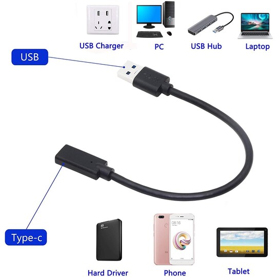 NÖRDIC USB C till OTG USB A adapter metal svart 15cm