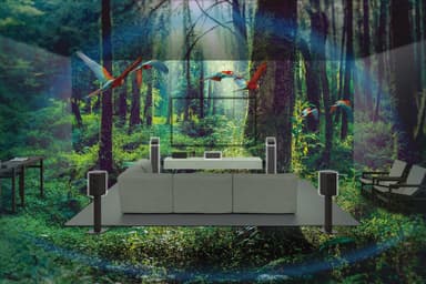 Sony 7.2 hemmabioreceiver TA-AN1000