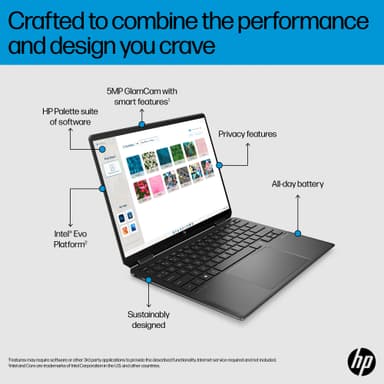 HP Spectre x360 i7-13/16/512 13.5" bärbar dator
