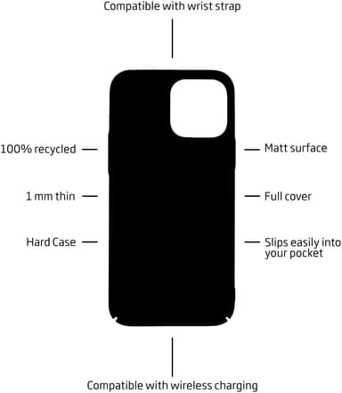 Holdit Slim Case iPhone 14/13 fodral (svart)