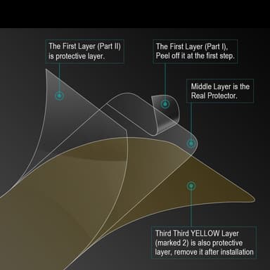 Samsung Galaxy S9 HAT PRINCE 0.1mm Anti-explosion Skärmskydd