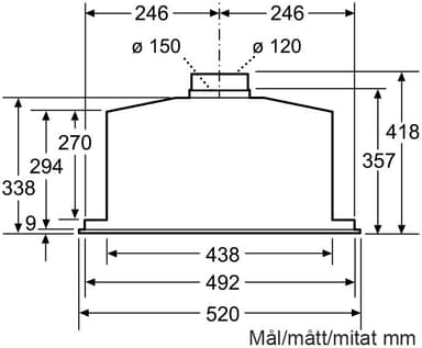 Bosch Serie 6 Inbyggnadsfläkt DHL585B (rostfri 52 cm)