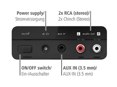 Hama audio FM/DAB+ adapter