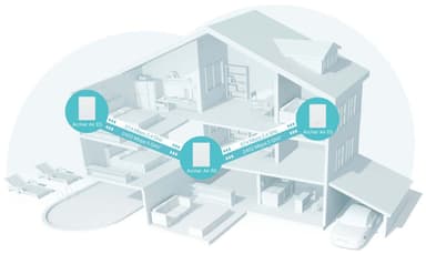 TP-Link Archer Air R5+2x E5 Mesh Wi-Fi-system (3-pack)