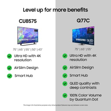Samsung 65" CU8575 4K LED Smart TV (2023)