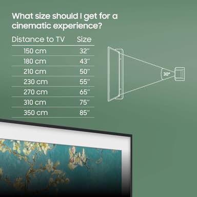 Samsung 43” The Frame LS03B 4K QLED Smart TV (2023)