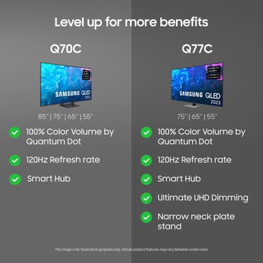 Samsung 65" Q70C 4K QLED Smart TV (2023)