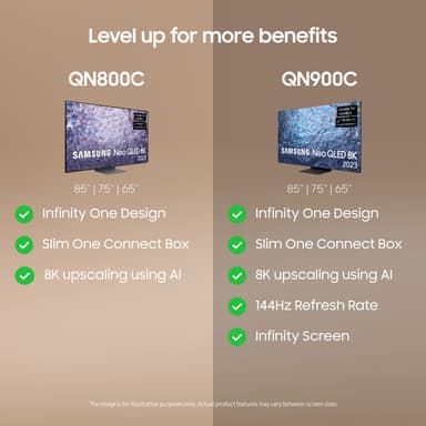 Samsung 65" QN800C 8K Neo QLED Smart TV (2023)
