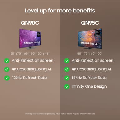 Samsung 55" QN90C 4K Neo QLED Smart TV (2023)