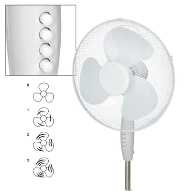 2 x piedestal fläkt med svivelfunktion vindmaskin intercooler oscillation 45W