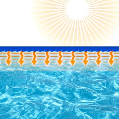 ECD Germany pool sol lock Square 6x4 m 400 um blå, PE bubbelplast, snabbare