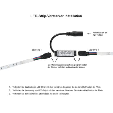 2 x 12V FÖRSTÄRKARE 144W FÖRSTÄRKARE FÖR RGB LED STRIP 12A REPEATER SILENT