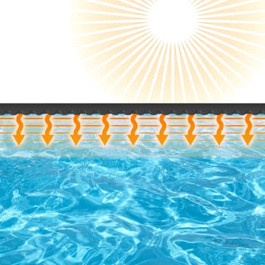ECD Germany pool solfolie vinklad 8x5 m 400 µm svart PE luftkuddsfolie, snabbare