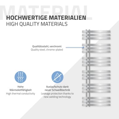 ECD Germany Iron EM designradiatorer - 500 x 1400 mm - Chrome - panelradiatorer